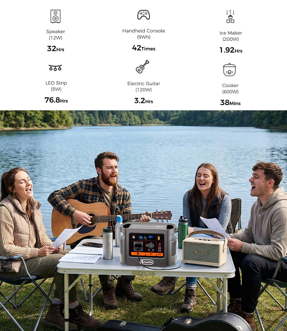 FlashFish E106B Tragbare Powerstation, 384 Wh LiFePO4-Akku, 600 W Sinusausgangsleistung, 8 Ausg&auml;nge, 250 W Netzanschluss + 200 W Solar-Schnellladung, 100 W USB-C PD, 120 W Kfz-Anschluss, LCD-Display, f&uuml;r Camping, Wohnmobil und Notstromversorgung