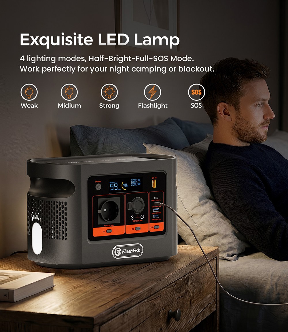 FlashFish E106B Tragbare Powerstation, 384 Wh LiFePO4-Akku, 600 W Sinusausgangsleistung, 8 Ausg&auml;nge, 250 W Netzanschluss + 200 W Solar-Schnellladung, 100 W USB-C PD, 120 W Kfz-Anschluss, LCD-Display, f&uuml;r Camping, Wohnmobil und Notstromversorgung