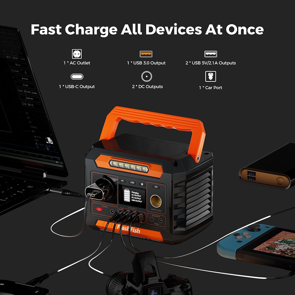 Flashfish P66A Tragbare Powerstation, 144,3 Wh Kapazit&auml;t, 39000 mAh Akku, 200 W Wechselstromausgang, 8 Ausg&auml;nge, 18 W USB-A/USB-C QC, 13&ndash;22 V Solareingang, 3 Lademethoden, integrierte LED-Leuchte