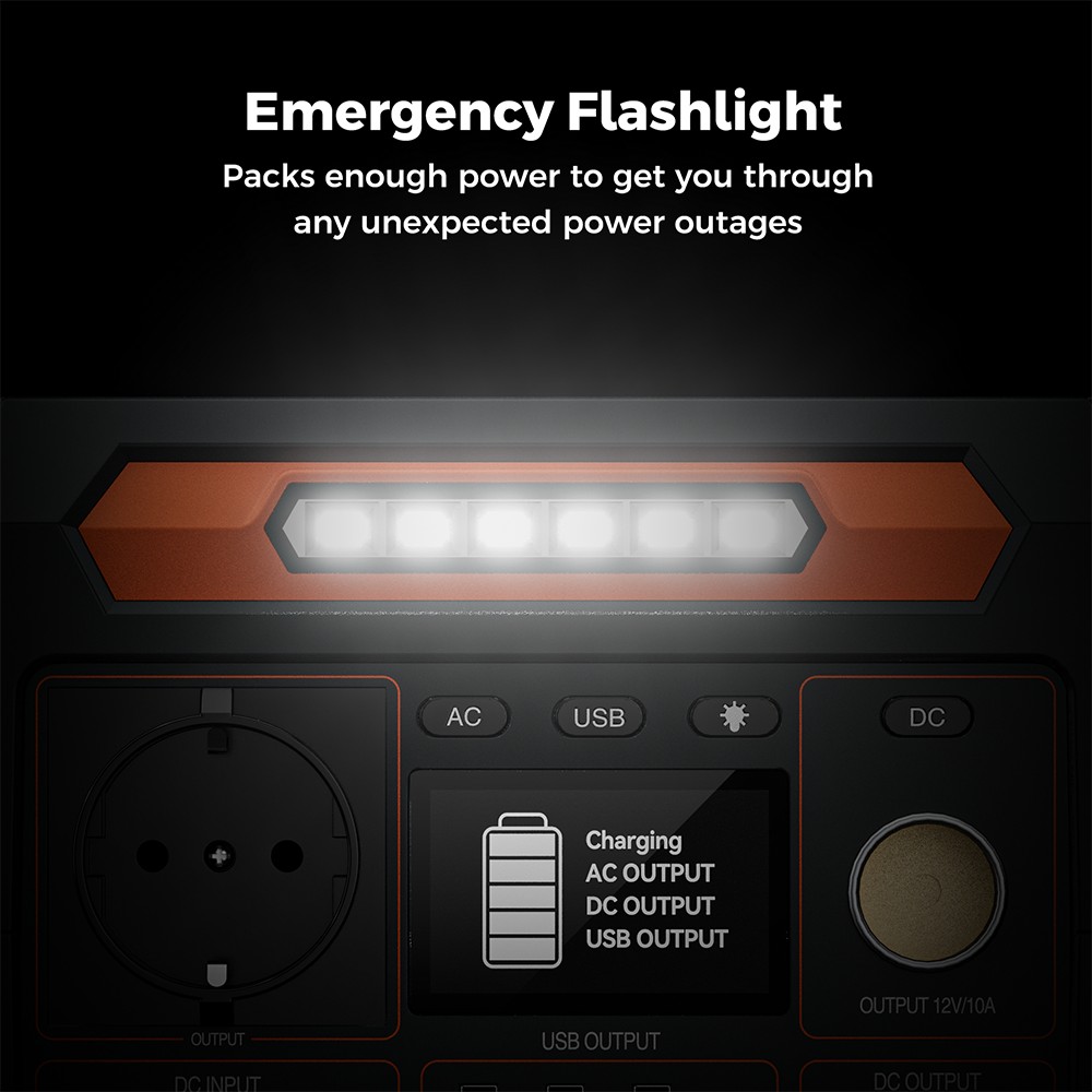Flashfish P66A Tragbare Powerstation, 144,3 Wh Kapazit&auml;t, 39000 mAh Akku, 200 W Wechselstromausgang, 8 Ausg&auml;nge, 18 W USB-A/USB-C QC, 13&ndash;22 V Solareingang, 3 Lademethoden, integrierte LED-Leuchte