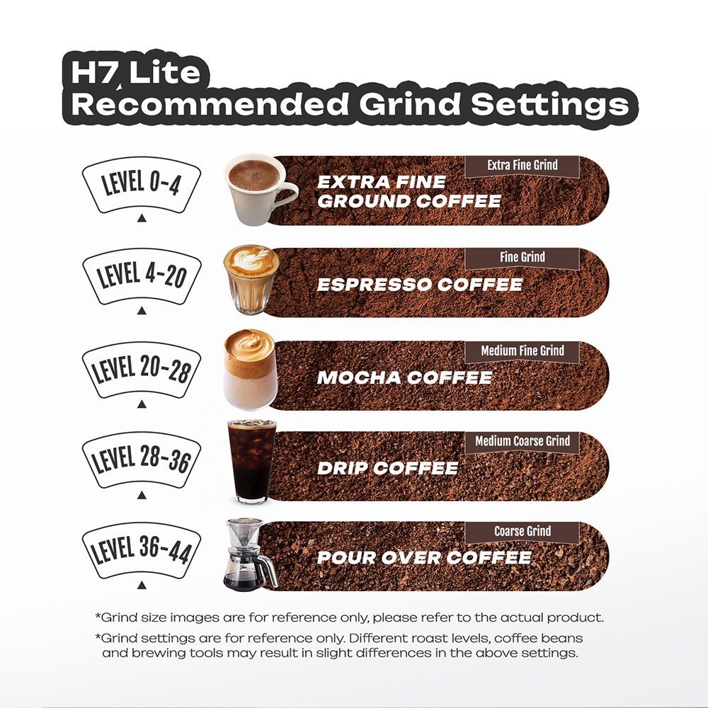 HiBREW H7 Lite f&eacute;lautomata k&aacute;v&eacute;főző dar&aacute;l&oacute;val, 20 Bar-os pump&aacute;val, 1350 W-os k&aacute;v&eacute;főz&eacute;si teljes&iacute;tm&eacute;nnyel, 1,8 literes v&iacute;ztart&aacute;llyal, 250 g-os k&aacute;v&eacute;babtart&aacute;llyal, 44-szintű őrl&eacute;sbe&aacute;ll&iacute;t&aacute;ssal, 51 mm-es portafilterrel, gőz&ouml;lőp&aacute;lc&aacute;val, LED hőm&eacute;rs&eacute;kletkijelzővel