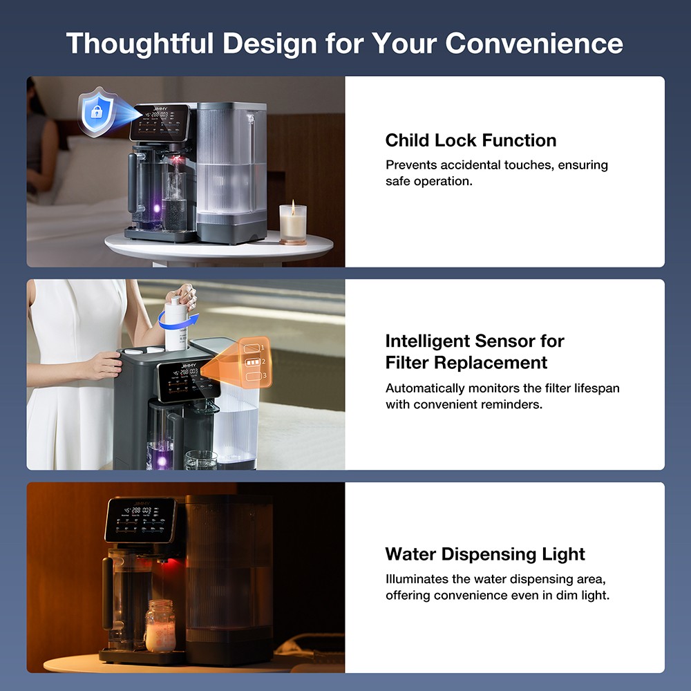 Refurbished JIMMY R9 Countertop Reverse Osmosis Water Purifier, 7 Stage Purification with Remineralization & UV, 3s Instant Heat, 7 Temps, 3:1 Pure to Drain, Gray