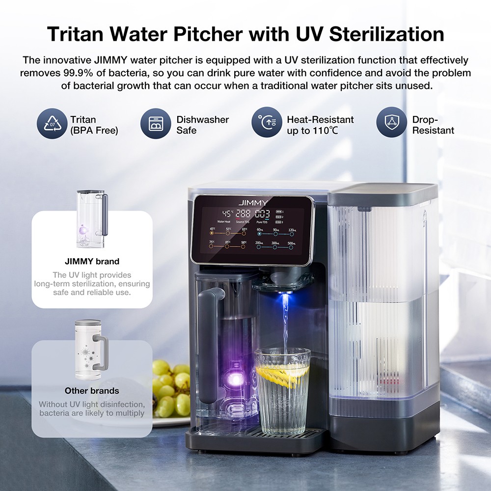Refurbished JIMMY R9 Countertop Reverse Osmosis Water Purifier, 7 Stage Purification with Remineralization & UV, 3s Instant Heat, 7 Temps, 3:1 Pure to Drain, Gray