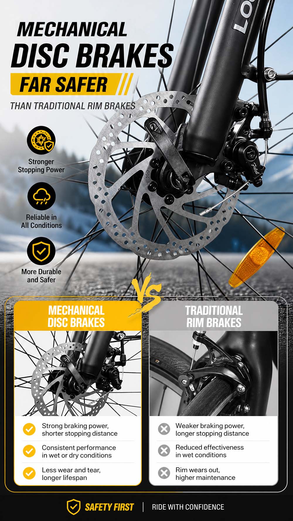 V&eacute;lo &eacute;lectrique LOOKROAD L28 MIN, moteur 500 W, vitesse maximale 35 km/h, batterie 36 V 18 Ah, autonomie 120 km, pneus 28 &times; 2,0
