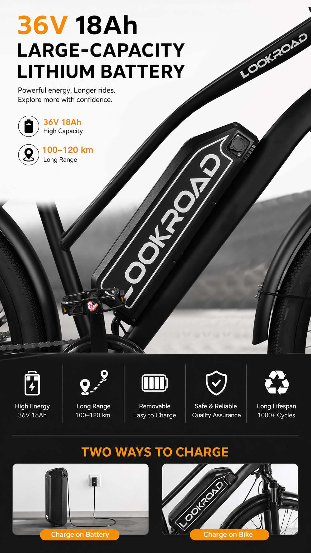 V&eacute;lo &eacute;lectrique LOOKROAD L28 MIN, moteur 500 W, vitesse maximale 35 km/h, batterie 36 V 18 Ah, autonomie 120 km, pneus 28 &times; 2,0