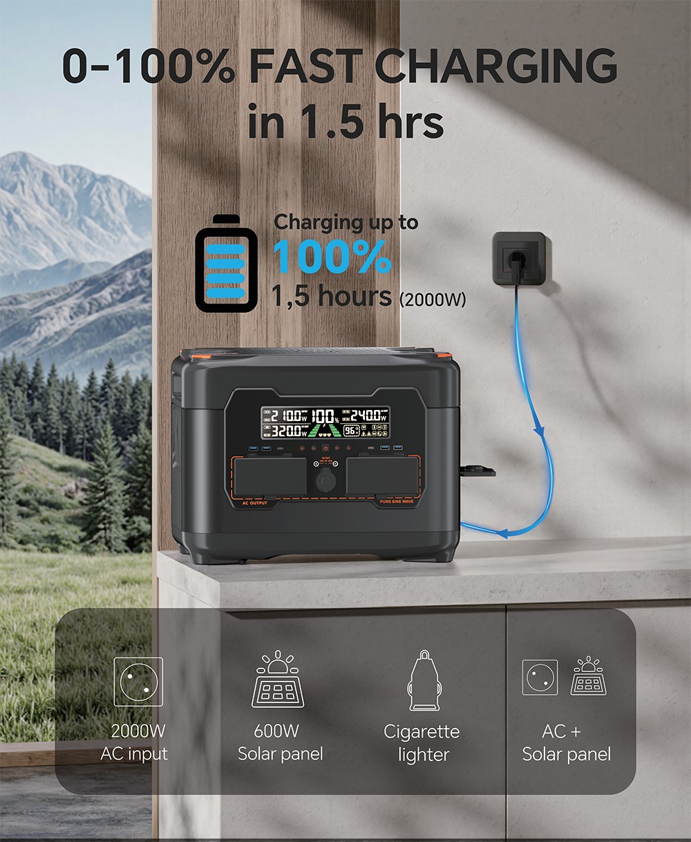 NEWSMY S2400 3000 W-os hordozhat&oacute; erőmű, 2047,5 Wh-s LiFePO₄ akkumul&aacute;tor, 2000 W-os AC gyorst&ouml;lt&eacute;s, napelemes bemenet, 4&times;AC, USB-C &eacute;s DC kimenetek, 10 ms-os UPS biztons&aacute;gi ment&eacute;s otthoni biztons&aacute;gi ment&eacute;shez, kempingez&eacute;shez &eacute;s h&aacute;l&oacute;zaton k&iacute;v&uuml;li haszn&aacute;lathoz