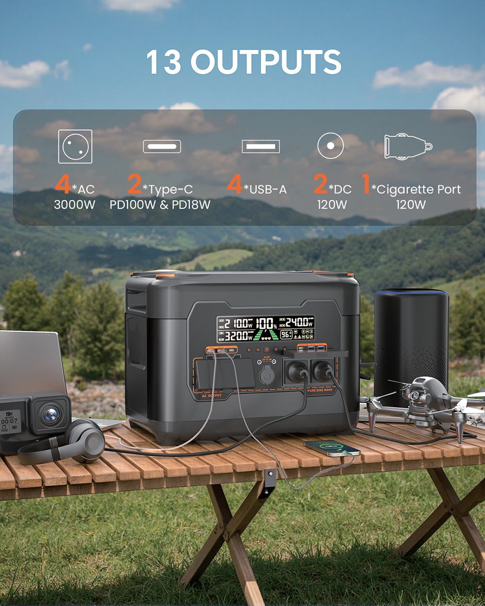NEWSMY S2400 3000 W-os hordozhat&oacute; erőmű, 2047,5 Wh-s LiFePO₄ akkumul&aacute;tor, 2000 W-os AC gyorst&ouml;lt&eacute;s, napelemes bemenet, 4&times;AC, USB-C &eacute;s DC kimenetek, 10 ms-os UPS biztons&aacute;gi ment&eacute;s otthoni biztons&aacute;gi ment&eacute;shez, kempingez&eacute;shez &eacute;s h&aacute;l&oacute;zaton k&iacute;v&uuml;li haszn&aacute;lathoz