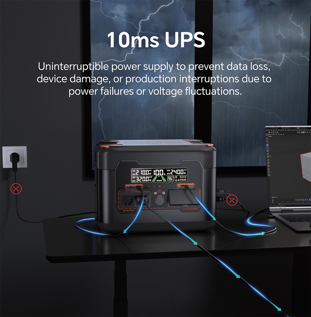 NEWSMY S2400 3000 W-os hordozhat&oacute; erőmű, 2047,5 Wh-s LiFePO₄ akkumul&aacute;tor, 2000 W-os AC gyorst&ouml;lt&eacute;s, napelemes bemenet, 4&times;AC, USB-C &eacute;s DC kimenetek, 10 ms-os UPS biztons&aacute;gi ment&eacute;s otthoni biztons&aacute;gi ment&eacute;shez, kempingez&eacute;shez &eacute;s h&aacute;l&oacute;zaton k&iacute;v&uuml;li haszn&aacute;lathoz