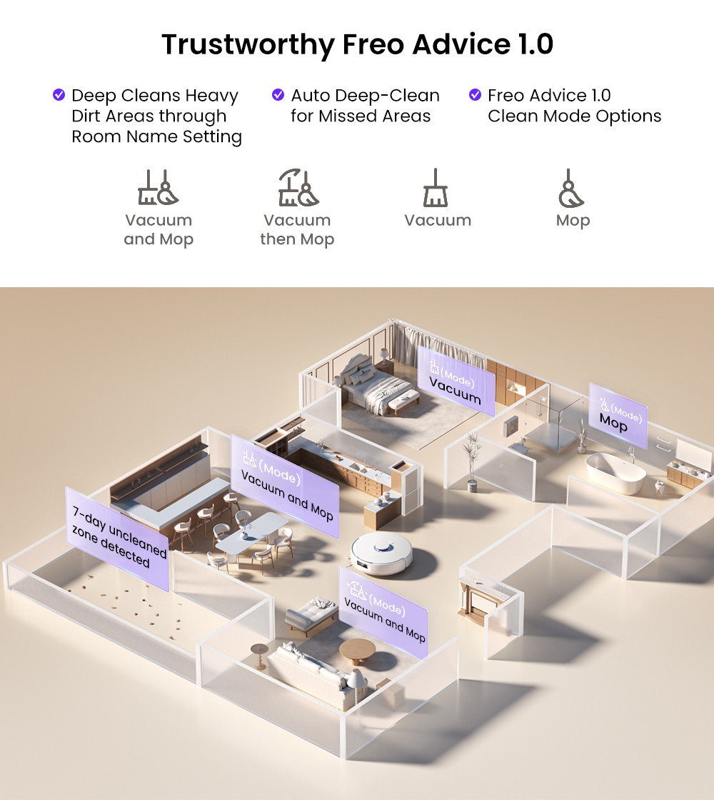 Refurbished Narwal Freo X10 Pro Robot Vacuum Cleaner, Tangle Free Robot Mop, 11000Pa Powerful Suction, Self-Emptying, Auto Mop Washing, Auto Drying, Obstacle Avoidance, Ideal for Pet Hair and Hard Floor - White