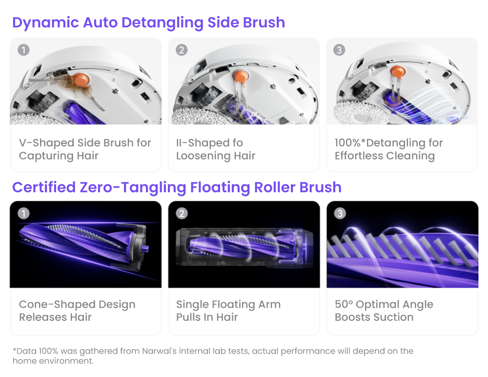 Refurbished Narwal Freo X10 Pro Robot Vacuum Cleaner, Tangle Free Robot Mop, 11000Pa Powerful Suction, Self-Emptying, Auto Mop Washing, Auto Drying, Obstacle Avoidance, Ideal for Pet Hair and Hard Floor - White