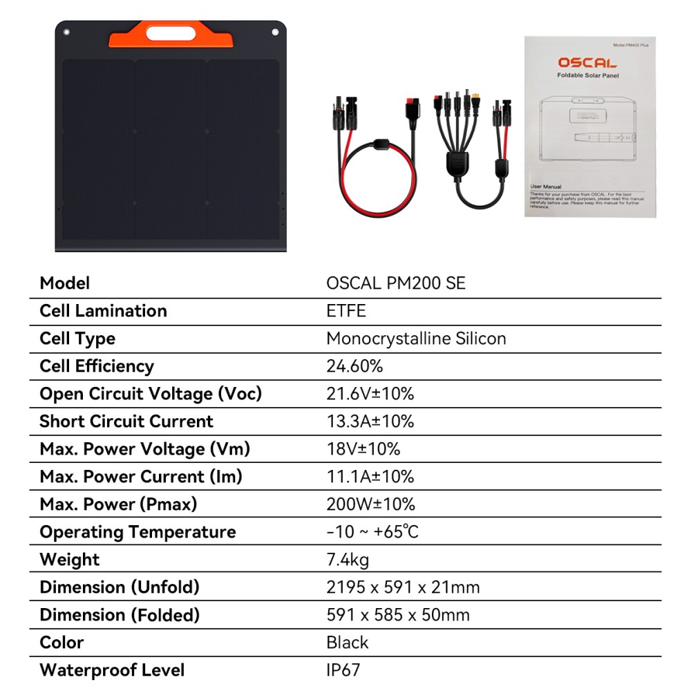 OSCAL PM200 SE 200W Faltbares Solarpanel, 24,6 % hocheffiziente monokristalline Solarzellen, ETFE-Oberfl&auml;che, IP67 wasserdicht, MC4-Ausgang, verstellbarer St&auml;nder, f&uuml;r Camping und Wohnmobile