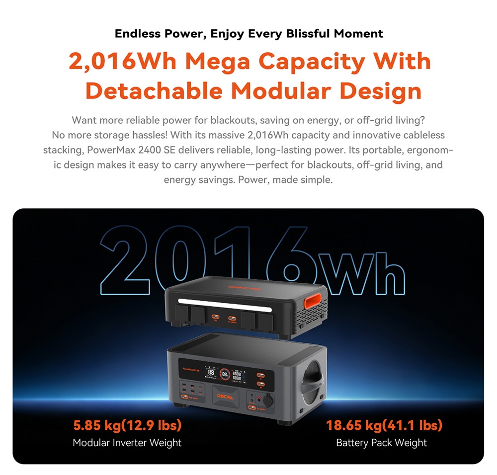 Oscal PowerMax2400 SE Tragbare Powerstation, 2016 Wh LiFePO4-Akku, 2400-W-Sinus-Wechselrichter, 4800 W Spitzenleistung, 1500 W Schnellladefunktion, 1200 W Solareingang, <0,01 s USV-Backup, 14 Ausg&auml;nge, Bluetooth- und WLAN-App-Steuerung