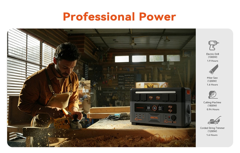 Oscal PowerMax2400 SE Tragbare Powerstation, 2016 Wh LiFePO4-Akku, 2400-W-Sinus-Wechselrichter, 4800 W Spitzenleistung, 1500 W Schnellladefunktion, 1200 W Solareingang, <0,01 s USV-Backup, 14 Ausg&auml;nge, Bluetooth- und WLAN-App-Steuerung