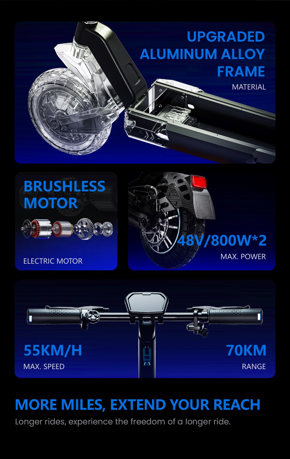 SIGMA X02 Elektroroller, zwei 800-W-Brushless-Motoren, 48-V-18-Ah-Lithium-Akku, 55 km/h H&ouml;chstgeschwindigkeit, 70 km Reichweite, 10-Zoll-Schlauchlosreifen, Vorder- und Hinterradfederung, Scheibenbremsen, Rahmen aus Aluminiumlegierung, maximale Zuladung 120 kg