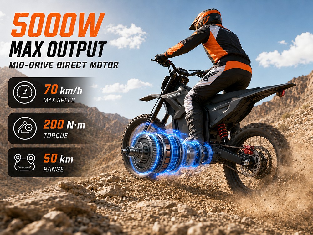 TERRAWULF M7 Electric Dirt Bike, 5000W Peak Motor, 200N·m Torque, 60V 27Ah Removable Lithium Battery, 70km/h Max Speed, 50km Range, Hydraulic Disc Brakes, IPX6 Waterproof, 17"/14" Off-Road Tires