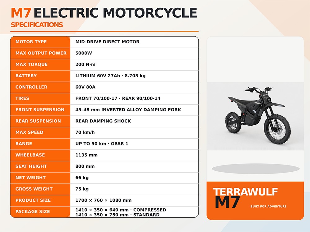 TERRAWULF M7 Electric Dirt Bike, 5000W Peak Motor, 200N·m Torque, 60V 27Ah Removable Lithium Battery, 70km/h Max Speed, 50km Range, Hydraulic Disc Brakes, IPX6 Waterproof, 17"/14" Off-Road Tires