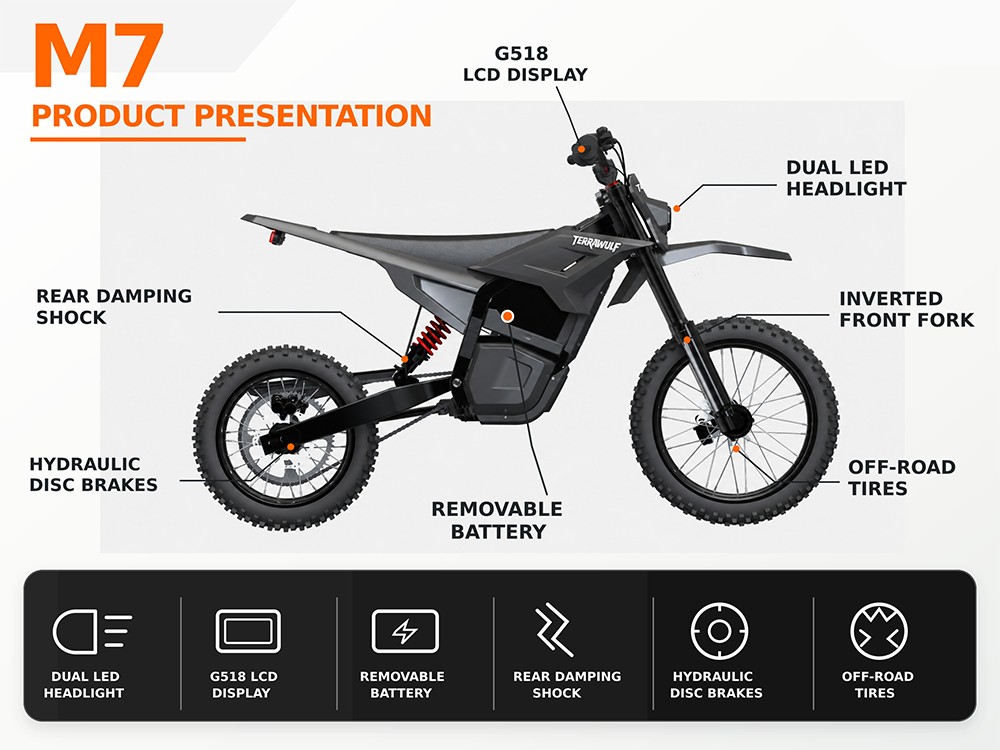 TERRAWULF M7 Electric Dirt Bike, 5000W Peak Motor, 200N·m Torque, 60V 27Ah Removable Lithium Battery, 70km/h Max Speed, 50km Range, Hydraulic Disc Brakes, IPX6 Waterproof, 17"/14" Off-Road Tires