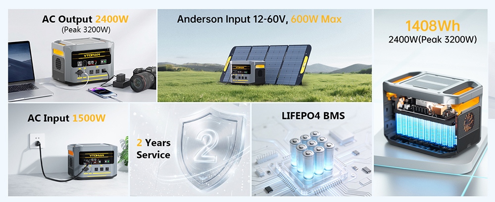 VTOMAN FlashSpeed 2400 Portable Power Station, 1408Wh LiFePO4 Battery, 2400W AC Output, 3200W Peak Power, 12 Output Ports, 100W USB-C, 600W Solar Input, 1500W AC Input, <10ms UPS