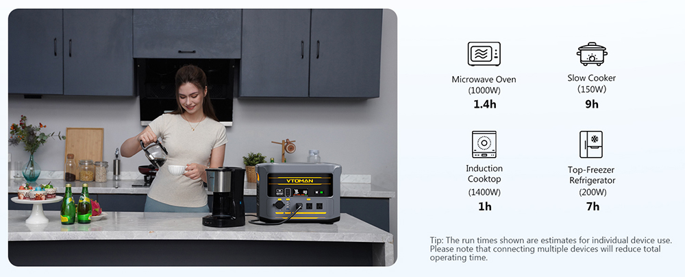VTOMAN FlashSpeed 2400 Portable Power Station, 1408Wh LiFePO4 Battery, 2400W AC Output, 3200W Peak Power, 12 Output Ports, 100W USB-C, 600W Solar Input, 1500W AC Input, <10ms UPS