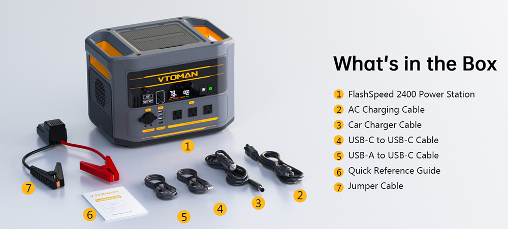 VTOMAN FlashSpeed 2400 Portable Power Station, 1408Wh LiFePO4 Battery, 2400W AC Output, 3200W Peak Power, 12 Output Ports, 100W USB-C, 600W Solar Input, 1500W AC Input, <10ms UPS