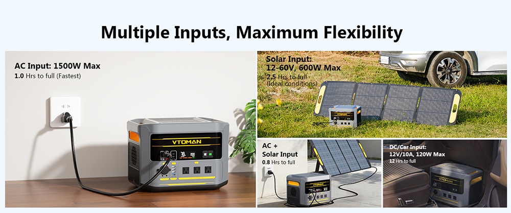 VTOMAN FlashSpeed 2400 Portable Power Station, 1408Wh LiFePO4 Battery, 2400W AC Output, 3200W Peak Power, 12 Output Ports, 100W USB-C, 600W Solar Input, 1500W AC Input, <10ms UPS