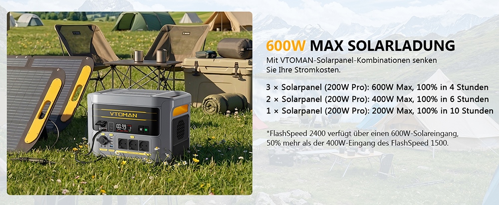 VTOMAN FlashSpeed 2400 Tragbare Powerstation, 1408Wh LiFePO4-Batterie, 2400W AC-Ausgang, 3200W Spitzenleistung, 12 Ausgangsanschlüsse, 100W USB-C, 600W Solar-Eingang, 1500W AC-Eingang, <10ms USV