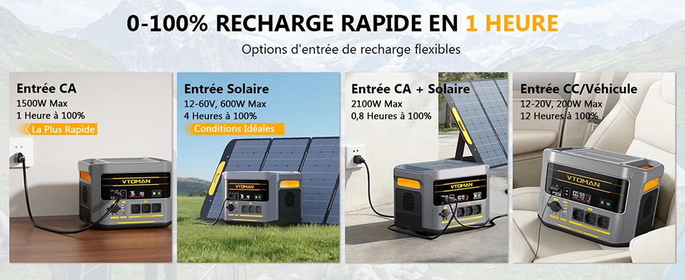 Station d'alimentation portable VTOMAN FlashSpeed 2400, batterie LiFePO4 de 1408Wh, sortie AC de 2400W, puissance de pointe de 3200W, 12 ports de sortie, USB-C de 100W, entr&eacute;e solaire de 600W, entr&eacute;e AC de 1500W, UPS <10ms