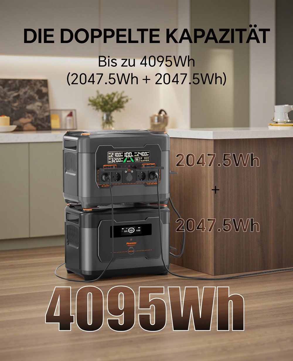 NEWSMY S2400 3000W Tragbare Powerstation, 2047,5Wh LiFePO₄-Batterie, 2000W AC-Schnellladung, Solar-Eingang, 4×AC-, USB-C- & DC-Ausgänge, 10ms USV-Backup für Heimnotstrom, Camping & Off-Grid