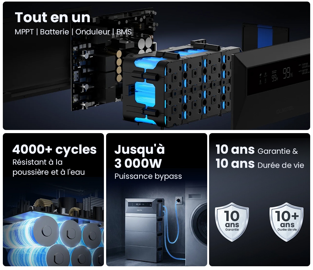 OUKITEL EP2500 Station d'alimentation portable, puissance de sortie de 2500W, batterie LiFePO4 de 2048Wh, entr&eacute;e solaire de 4000W, 4 MPPT, sortie sur r&eacute;seau de 2500W, puissance de d&eacute;rivation de 3000W, capacit&eacute; extensible de 16,384kWh, 4000+ cycles