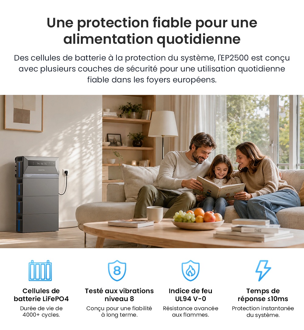 OUKITEL EP2500 Station d'alimentation portable, puissance de sortie de 2500W, batterie LiFePO4 de 2048Wh, entr&eacute;e solaire de 4000W, 4 MPPT, sortie sur r&eacute;seau de 2500W, puissance de d&eacute;rivation de 3000W, capacit&eacute; extensible de 16,384kWh, 4000+ cycles