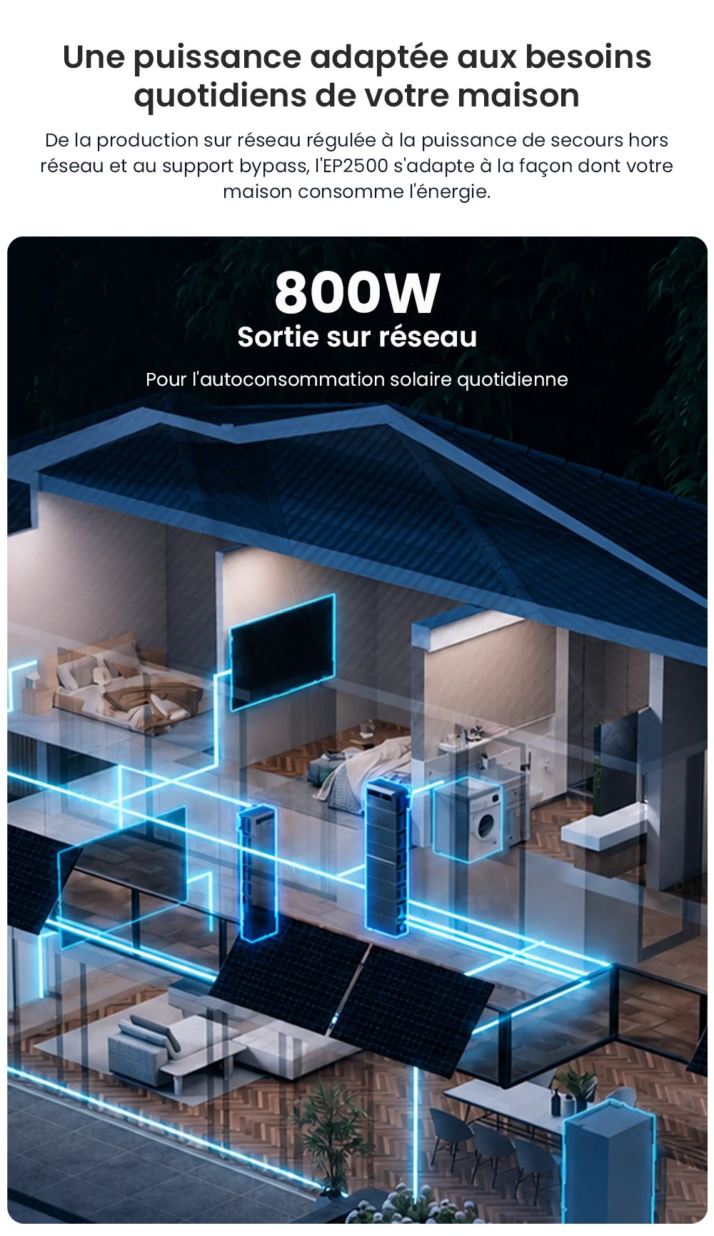 OUKITEL EP2500 Station d'alimentation portable, puissance de sortie de 2500W, batterie LiFePO4 de 2048Wh, entr&eacute;e solaire de 4000W, 4 MPPT, sortie sur r&eacute;seau de 2500W, puissance de d&eacute;rivation de 3000W, capacit&eacute; extensible de 16,384kWh, 4000+ cycles