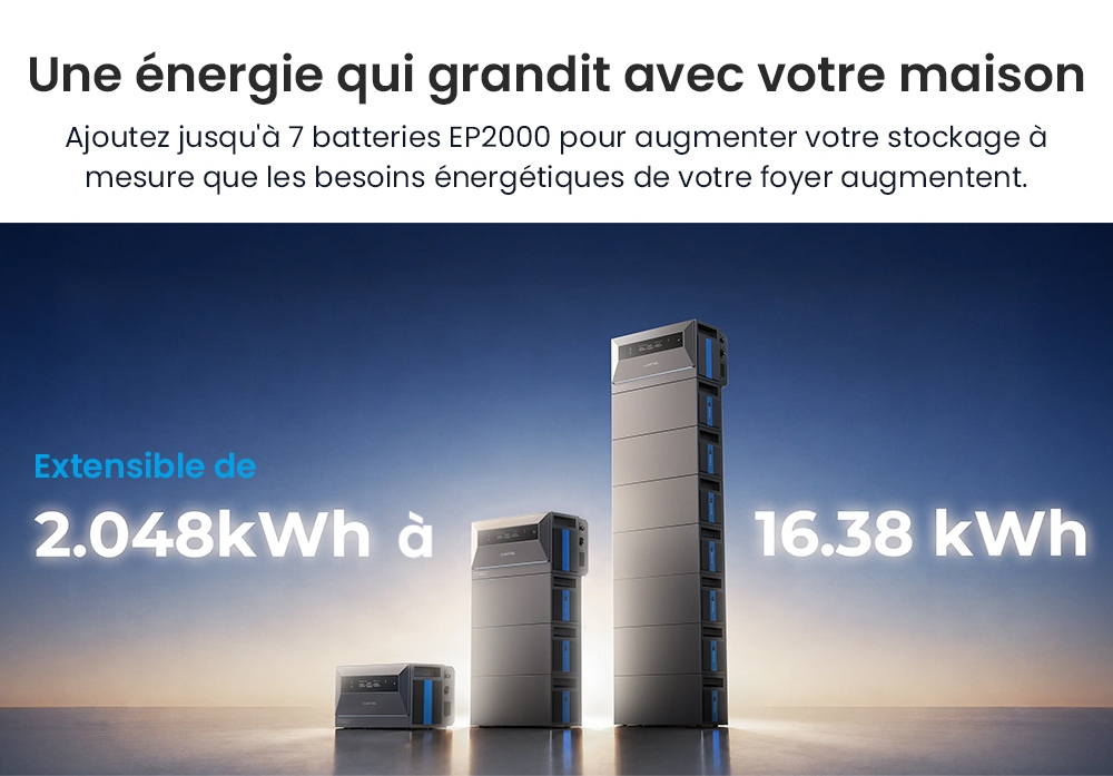 OUKITEL EP2500 Station d'alimentation portable, puissance de sortie de 2500W, batterie LiFePO4 de 2048Wh, entr&eacute;e solaire de 4000W, 4 MPPT, sortie sur r&eacute;seau de 2500W, puissance de d&eacute;rivation de 3000W, capacit&eacute; extensible de 16,384kWh, 4000+ cycles