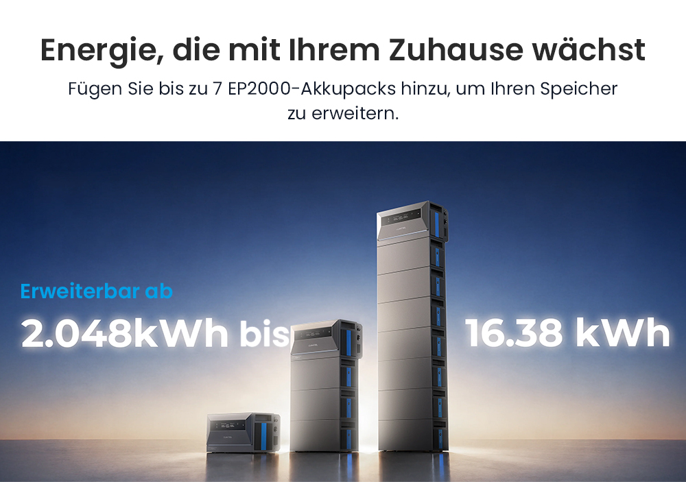 OUKITEL EP2500 Tragbare Powerstation, 2500W Ausgangsleistung, 2048Wh LiFePO4-Batterie, 4000W Solar-Eingang, 4 MPPT, 2500W Netzanschlussleistung, 3000W Bypass-Leistung, 16,384kWh erweiterbare Kapazität, 4000+ Zyklen, IP65