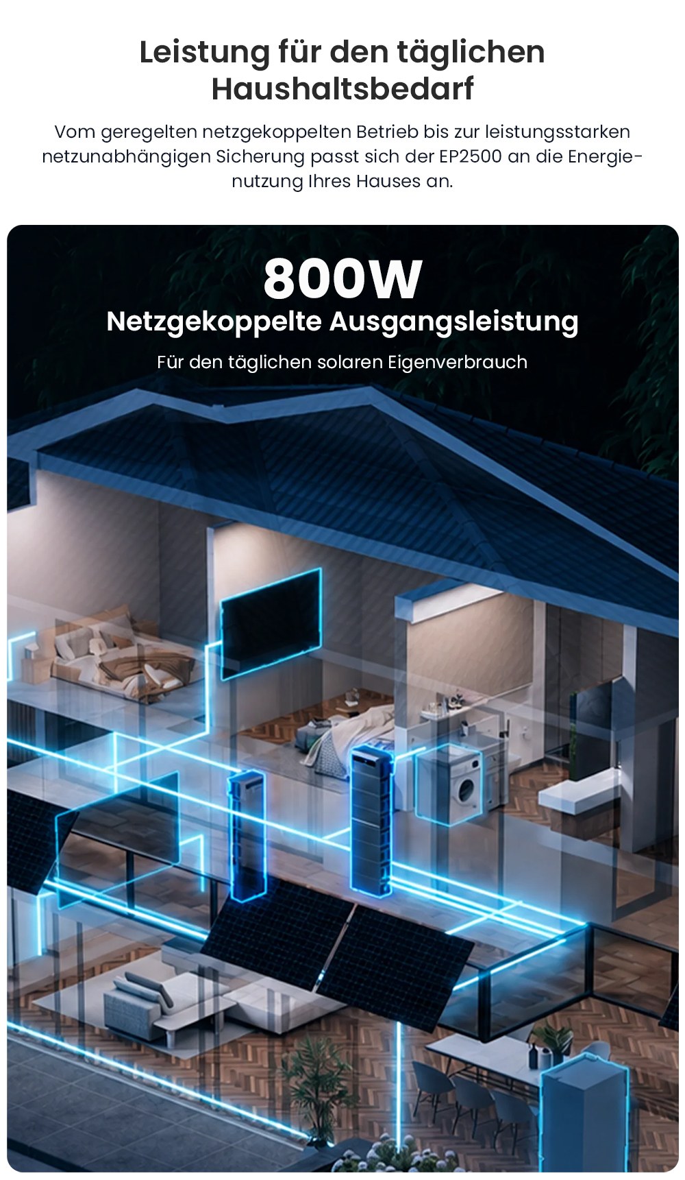 OUKITEL EP2500 Tragbare Powerstation, 2500W Ausgangsleistung, 2048Wh LiFePO4-Batterie, 4000W Solar-Eingang, 4 MPPT, 2500W Netzanschlussleistung, 3000W Bypass-Leistung, 16,384kWh erweiterbare Kapazität, 4000+ Zyklen, IP65
