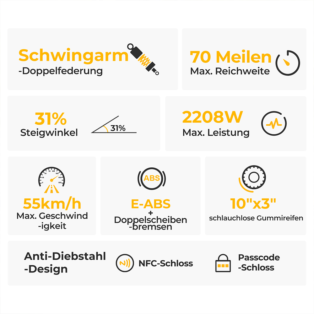 Ausom L2 Elektroroller mit zwei Motoren, 1600W (800W&times;2) Motoren, 55 km/h H&ouml;chstgeschwindigkeit, 70 km Reichweite, 48V 15,6Ah Batterie, 10&times;3