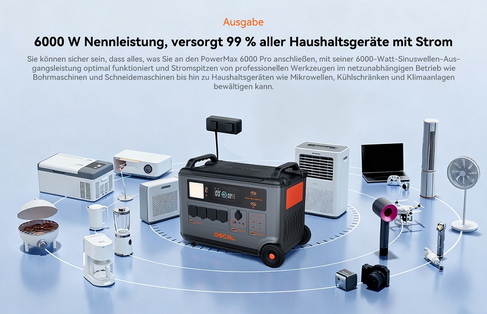 Oscal PowerMax 6000 Pro Tragbare Powerstation, 3600Wh LiFePO4-Akku, auf 57600Wh erweiterbar, 6000W reiner Sinuswellenausgang, 9000W Spitzenleistung, 14 Ausg&auml;nge, 3000W Solareingang, 3500+ Ladezyklen, USV, App-Steuerung