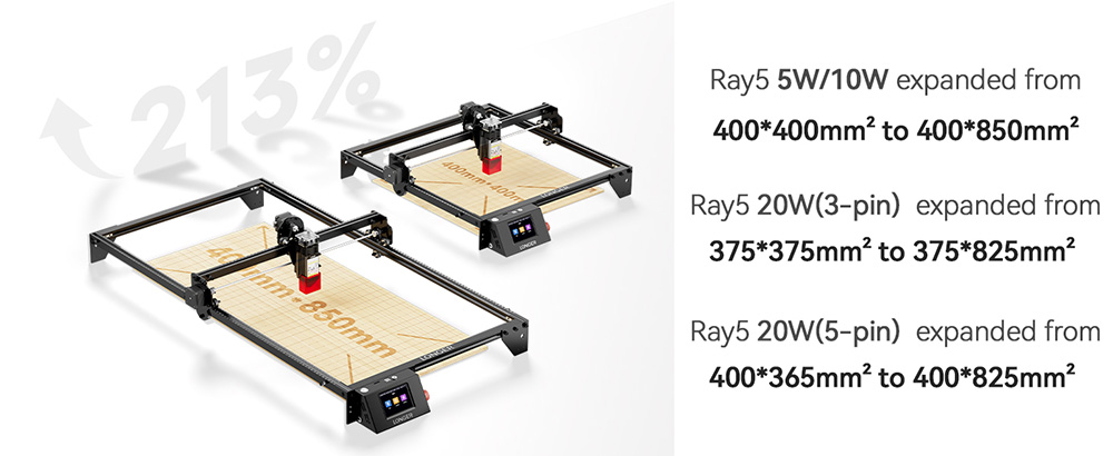 [Neue Version] LONGER RAY5: Y-Achsen-Kit | 400*850mm