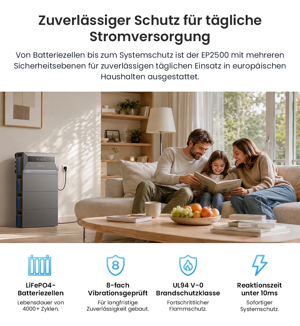 OUKITEL EP2500 Tragbare Powerstation, 2500W Ausgangsleistung, 2048Wh LiFePO4-Batterie, 4000W Solar-Eingang, 4 MPPT, 2500W Netzanschlussleistung, 3000W Bypass-Leistung, 16,384kWh erweiterbare Kapazität, 4000+ Zyklen, IP65