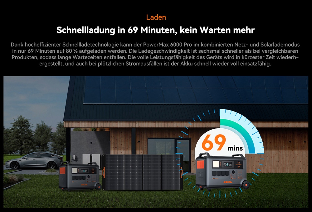 Oscal PowerMax 6000 Pro Tragbare Powerstation, 3600Wh LiFePO4-Akku, auf 57600Wh erweiterbar, 6000W reiner Sinuswellenausgang, 9000W Spitzenleistung, 14 Ausg&auml;nge, 3000W Solareingang, 3500+ Ladezyklen, USV, App-Steuerung