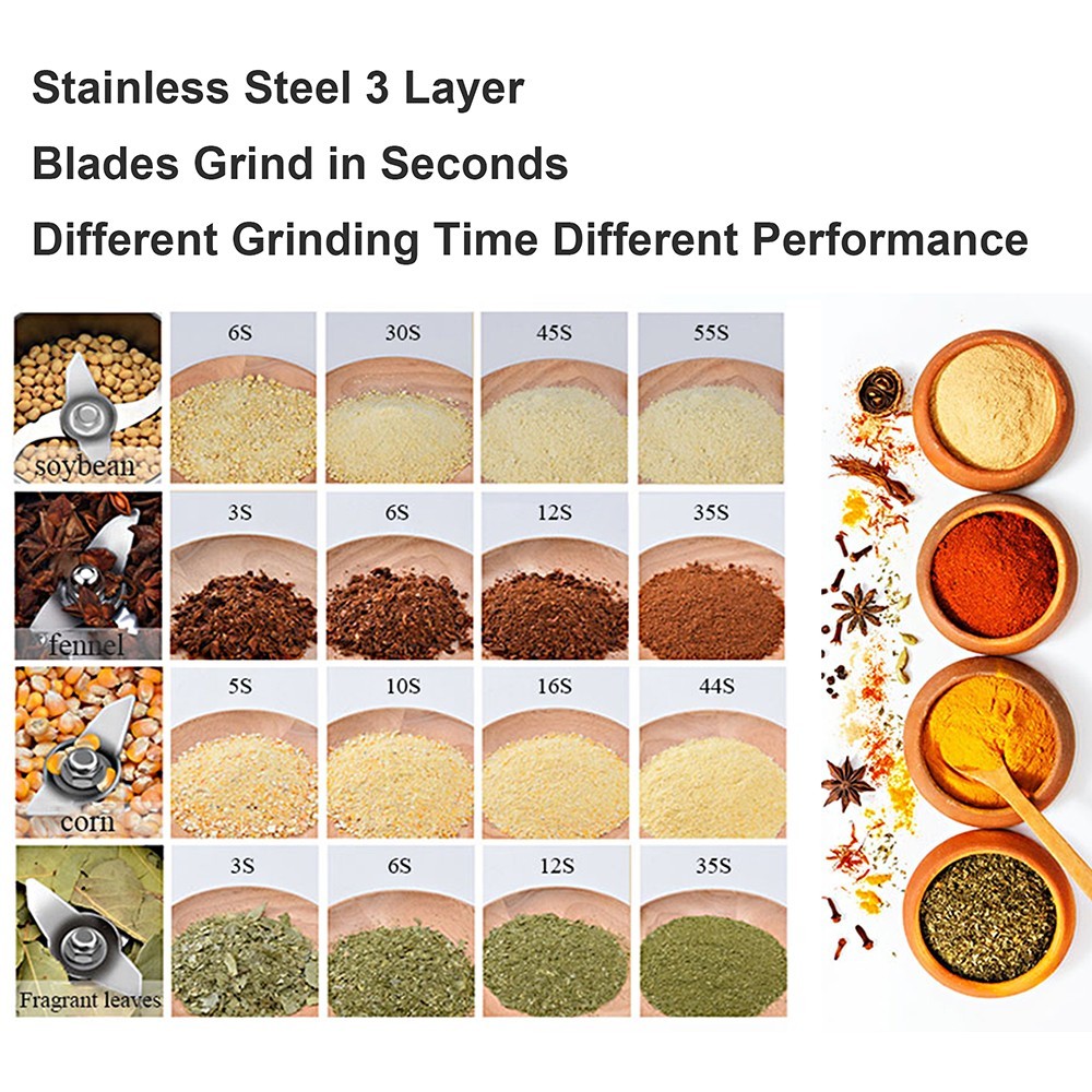 BioloMix 800g Electric Grain Grinder Mill, Spices Cereals Coffee Grinding Machine, 2500W Power, Stainless Steel Material