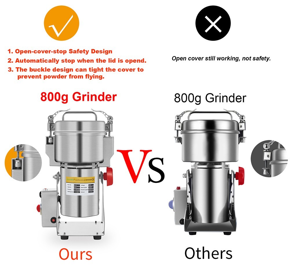 BioloMix 800g Electric Grain Grinder Mill, Spices Cereals Coffee Grinding Machine, 2500W Power, Stainless Steel Material