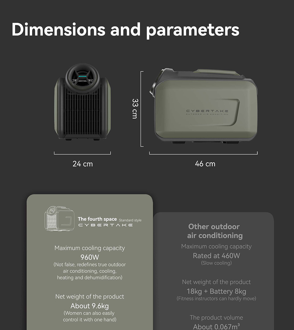 CYBERTAKE S1 Pro Portable Outdoor Air Conditioner (without Battery) - EU Plug