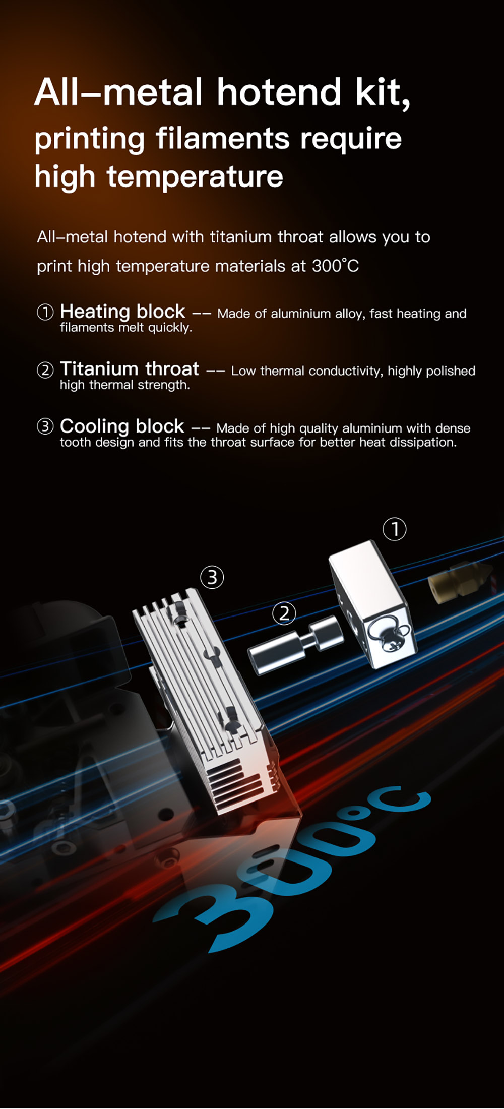 Creality Sprite Extruder Pro with All Metal Design, 300 Celsius Degrees, Large Torque, Dual Gera Feeding