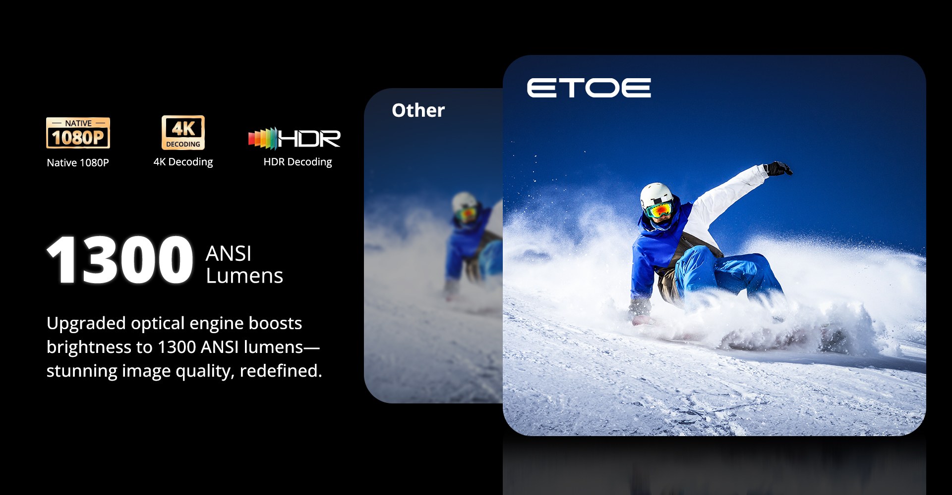 Refurbished [Upgraded Edition] ETOE Seal Pro 1300 ANSI 1080P Projector – Netflix & Google TV Certified, Dolby Audio, Auto Focus, 2 x 10W Speaker