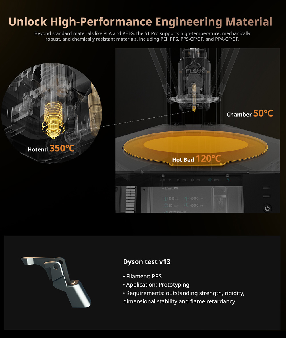 FLSUN S1 Pro 1200mm/s Ultra Fast Delta 3D Printer, 320*320*430mm, Al Detection, Auto-leveling, Klipper Firmware, 350℃ Metal Hotend, Smart Zone Heating, Filament Dryer - EU Plug