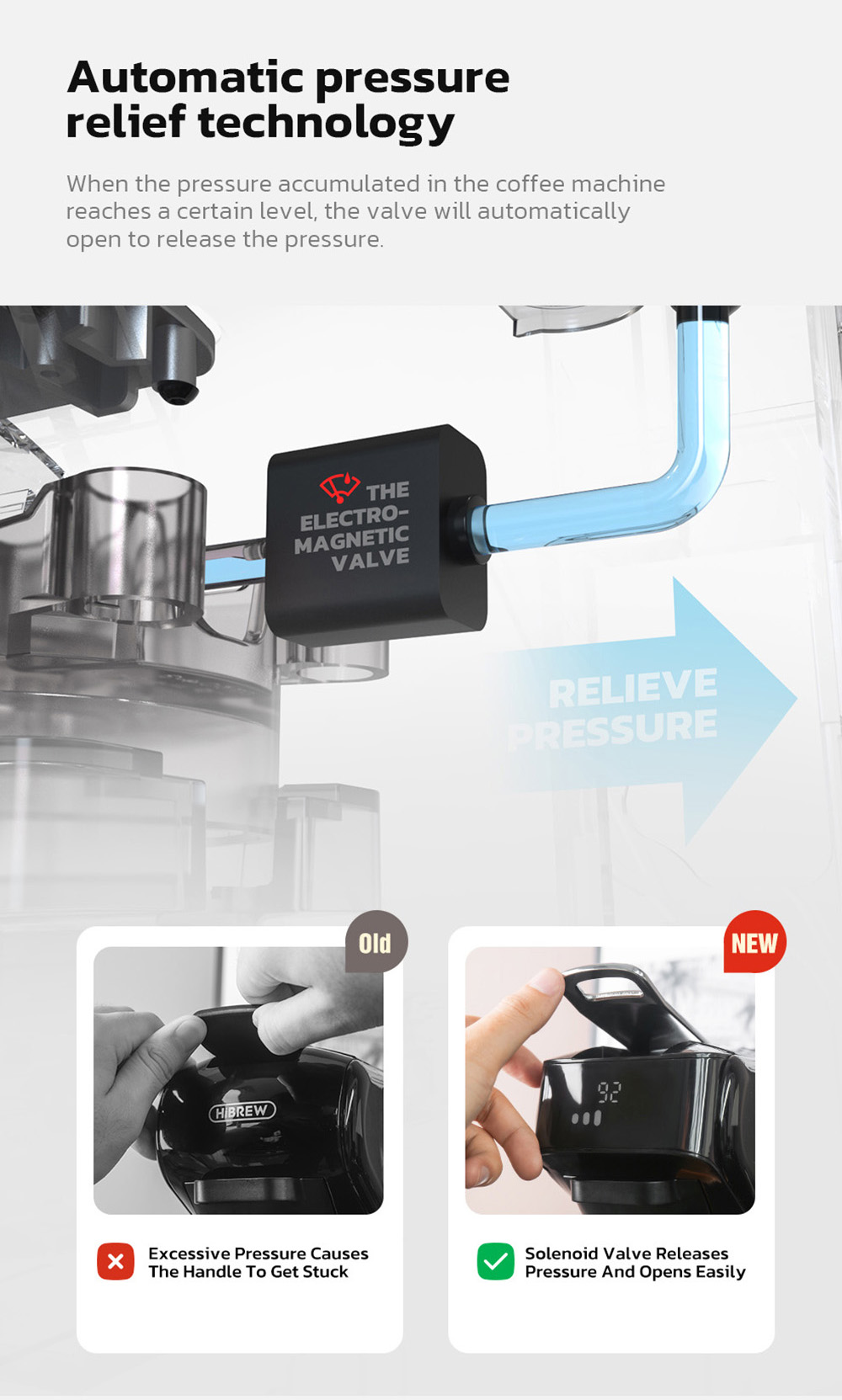HiBREW H1B 6-in-1 Pods Coffee Maker, 600ml Water Tank, 19 Bar Pressure Extraction, Cold/Hot Mode, LED Indicator, for Kcup*/Nes*/DG*/Espresso Powder, Black - EU Plug
