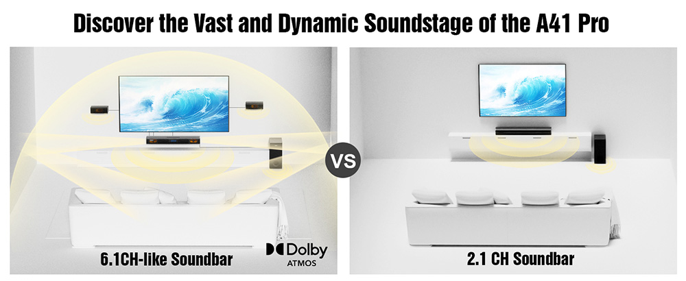 Hiwill A41 Pro 4.1 Soundbar Subwoofer Speaker Kit, Dolby Atmos, 7 Drivers, 320W Peak Power, 2 Side-Firing Tweeters