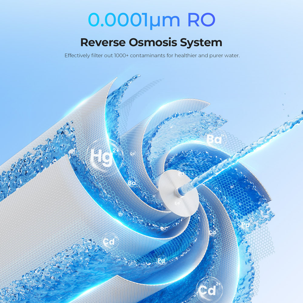 Hydrofast B100 Countertop Water Purifier, Room Temperature, Reverse Osmosis Water Filter for Home, Office US