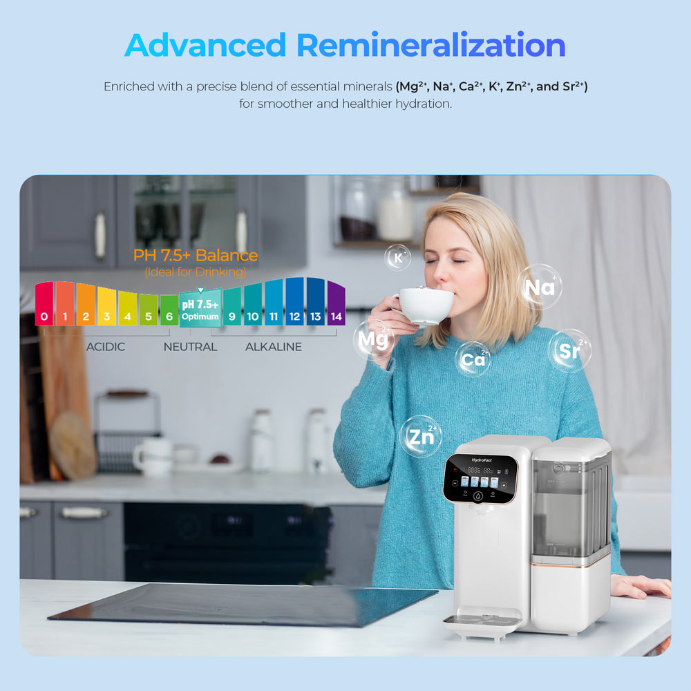Hydrofast B100 Countertop Water Purifier, Room Temperature, Reverse Osmosis Water Filter for Home, Office US