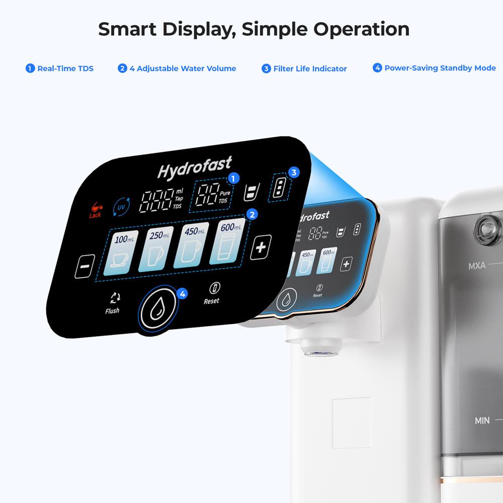 Hydrofast B100 Countertop Water Purifier, Room Temperature, Reverse Osmosis Water Filter for Home, Office US